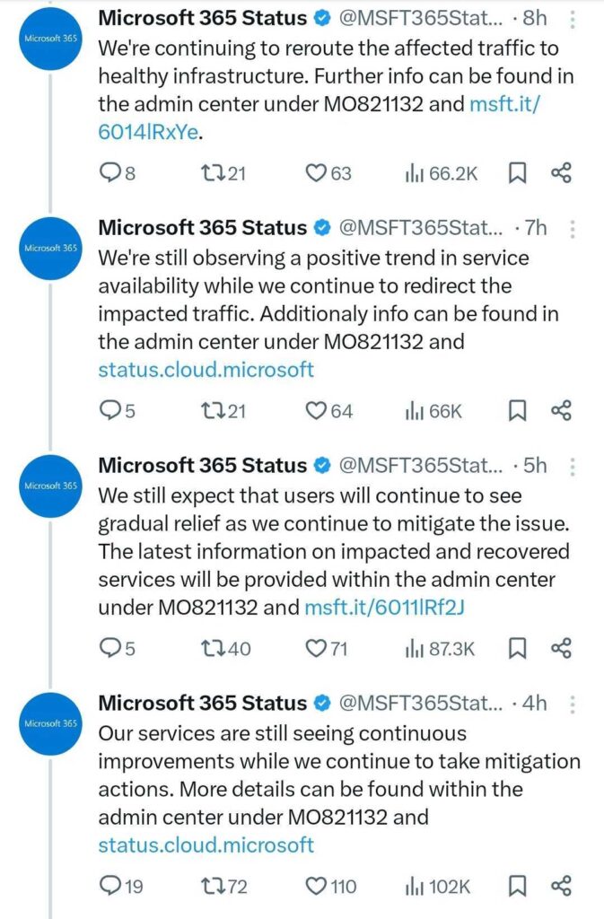 Microsoft Windows Global Outage