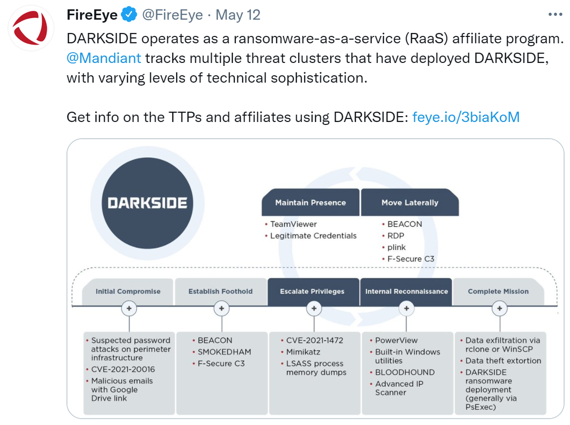 Fireeye tweek-darkside-ransomware