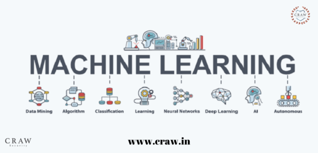 Machine-learning-courses-in-delhi