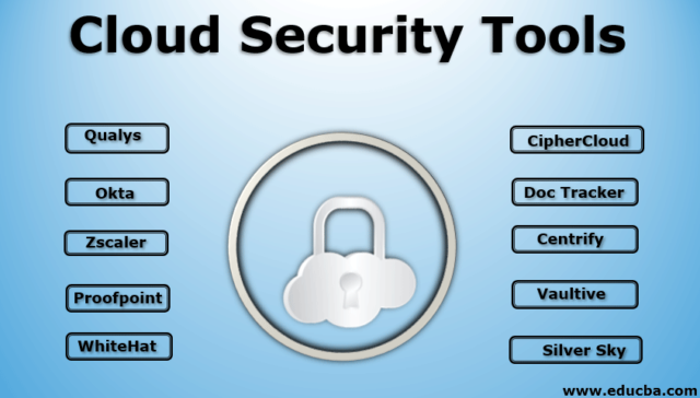 Cloud-Security-Tools