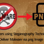 Steganography: Hiding payload behind image